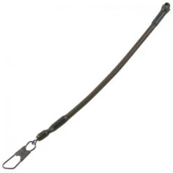 Guru - Feeder Links - Guru